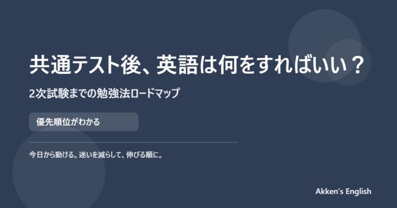 共通テスト後の英語勉強法を解説するアイキャッチ。見出しは「共通テスト後、英語は何をすればいい？」「2次試験までの勉強法ロードマップ」。強調文は「優先順位がわかる」。右下に「Akken’s English」。