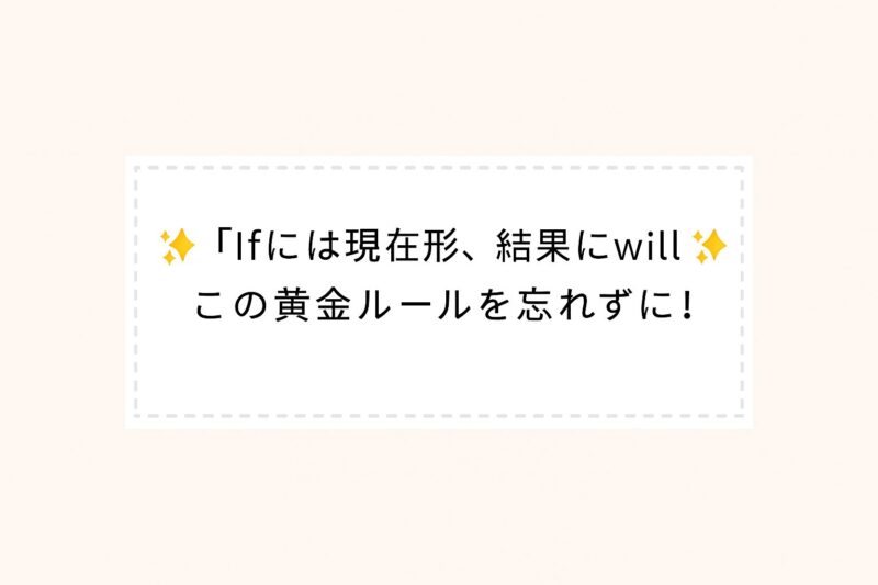 if節では「Ifには現在形、結果にwill」という黄金ルールを忘れずに！と書かれたアイキャッチ画像。