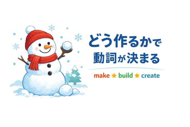 雪だるまのイラストと「どう作るかで動詞が決まる」という文字。make・build・createの違いを視覚的に説明した英語学習用アイキャッチ画像。