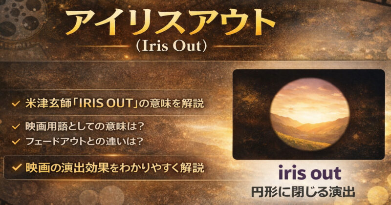 アイリスアウト（Iris Out）の意味を図解で説明したアイキャッチ画像。虹彩（iris）と、画面が円形に閉じていく映画の演出表現を対比して示している。