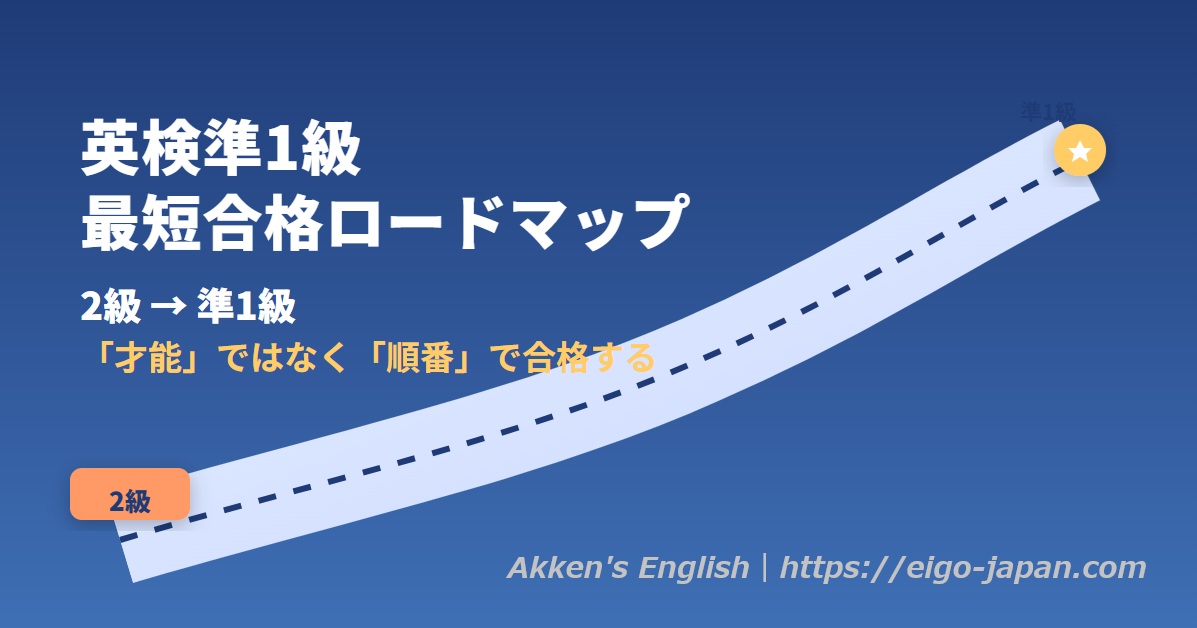 英検準1級に最短で合格するためのロードマップを示したアイキャッチ画像
